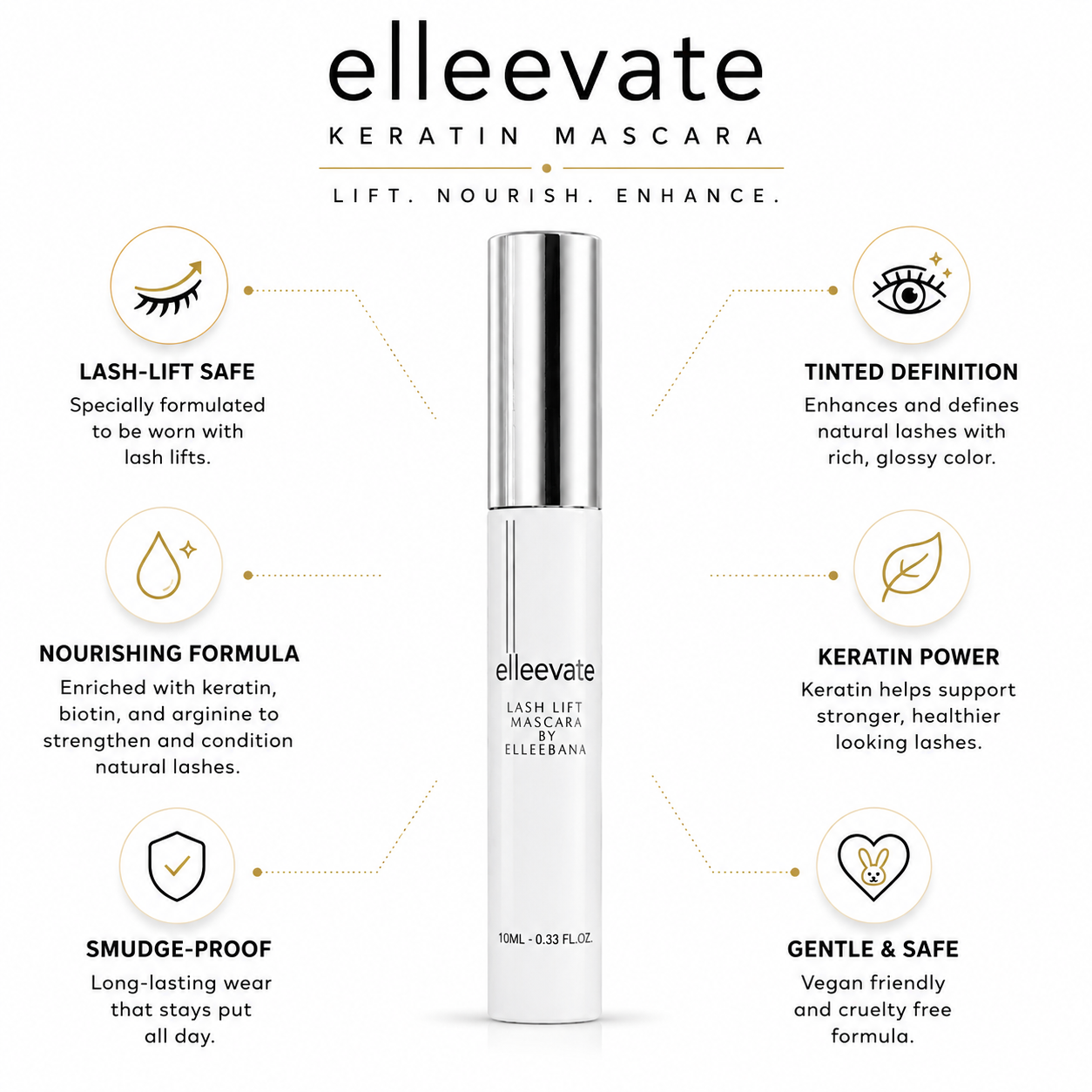 Close-up of Elleeplex Serum and Elleevate Mascara positioned in the branded Elleebana retail display base.