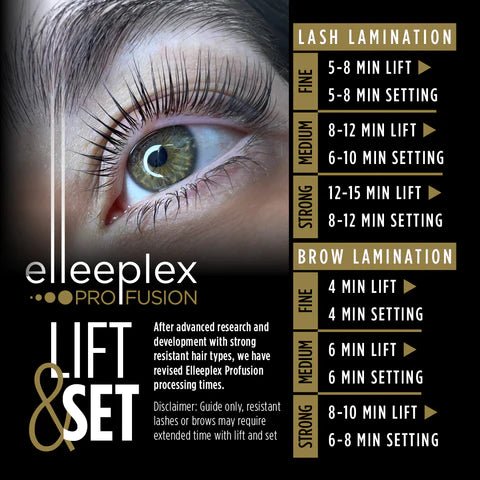 Elleeplex Profusion Lash & Brow Lamination Refill Pack - Shannon Boyle