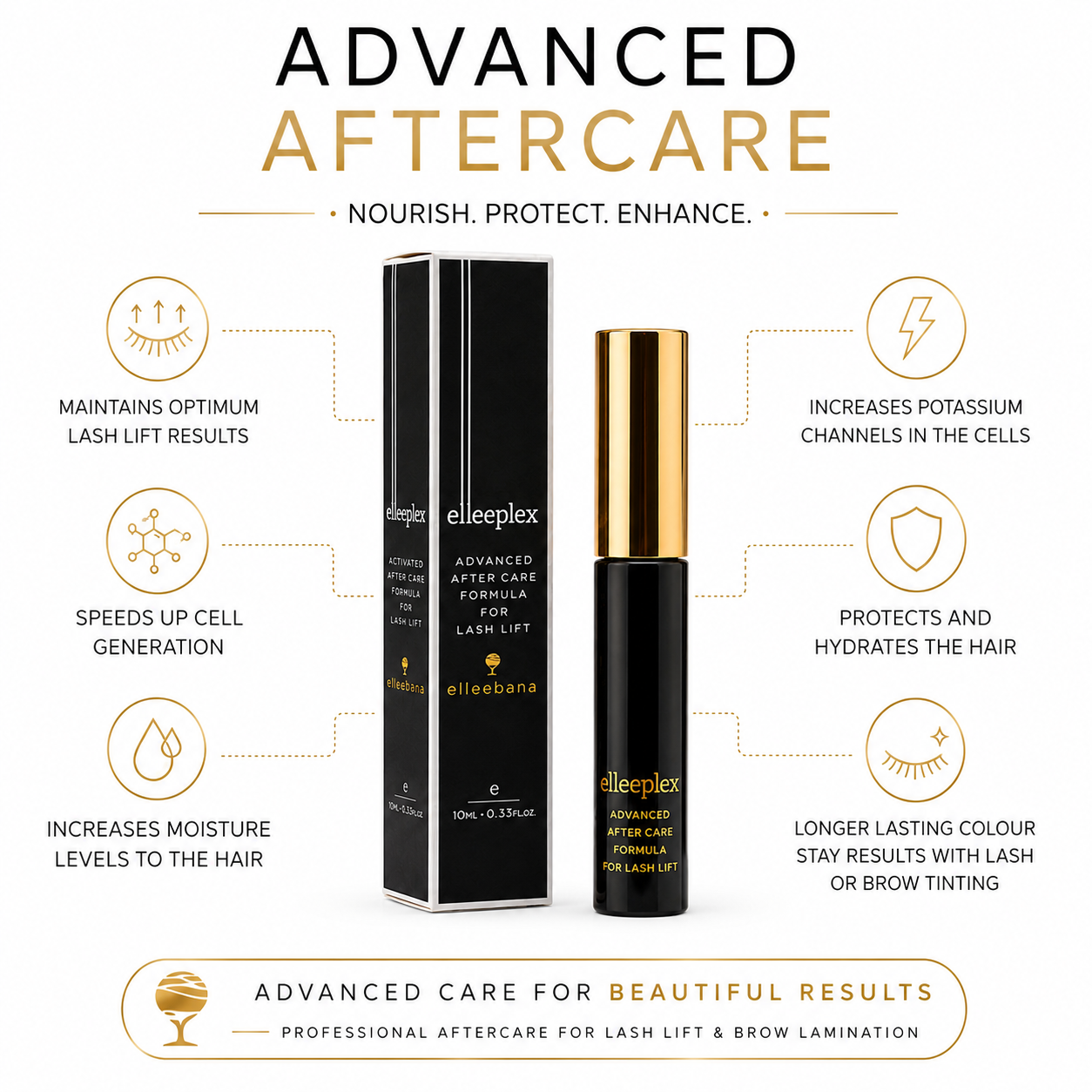 Sleek branded Elleebana countertop display stocked with Elleeplex Aftercare Serums and Elleevate Mascaras for salon retail.