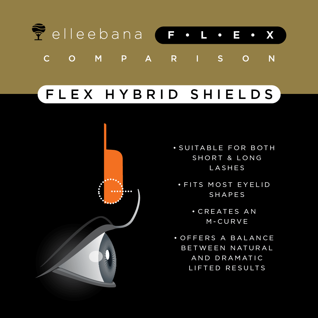Elleebana Flex Hybrid Shields - Shannon Boyle